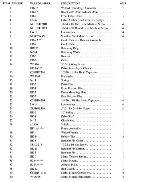 Cage assembly closed complete Model E