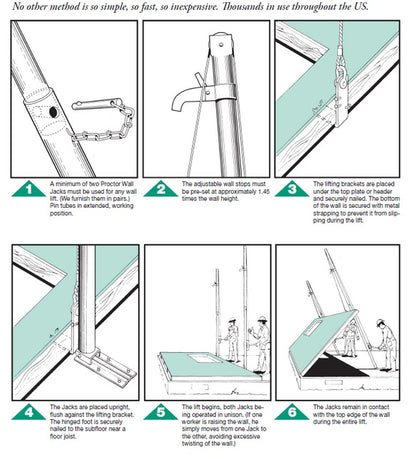Wall jacks (2 units) sold and priced as a pair