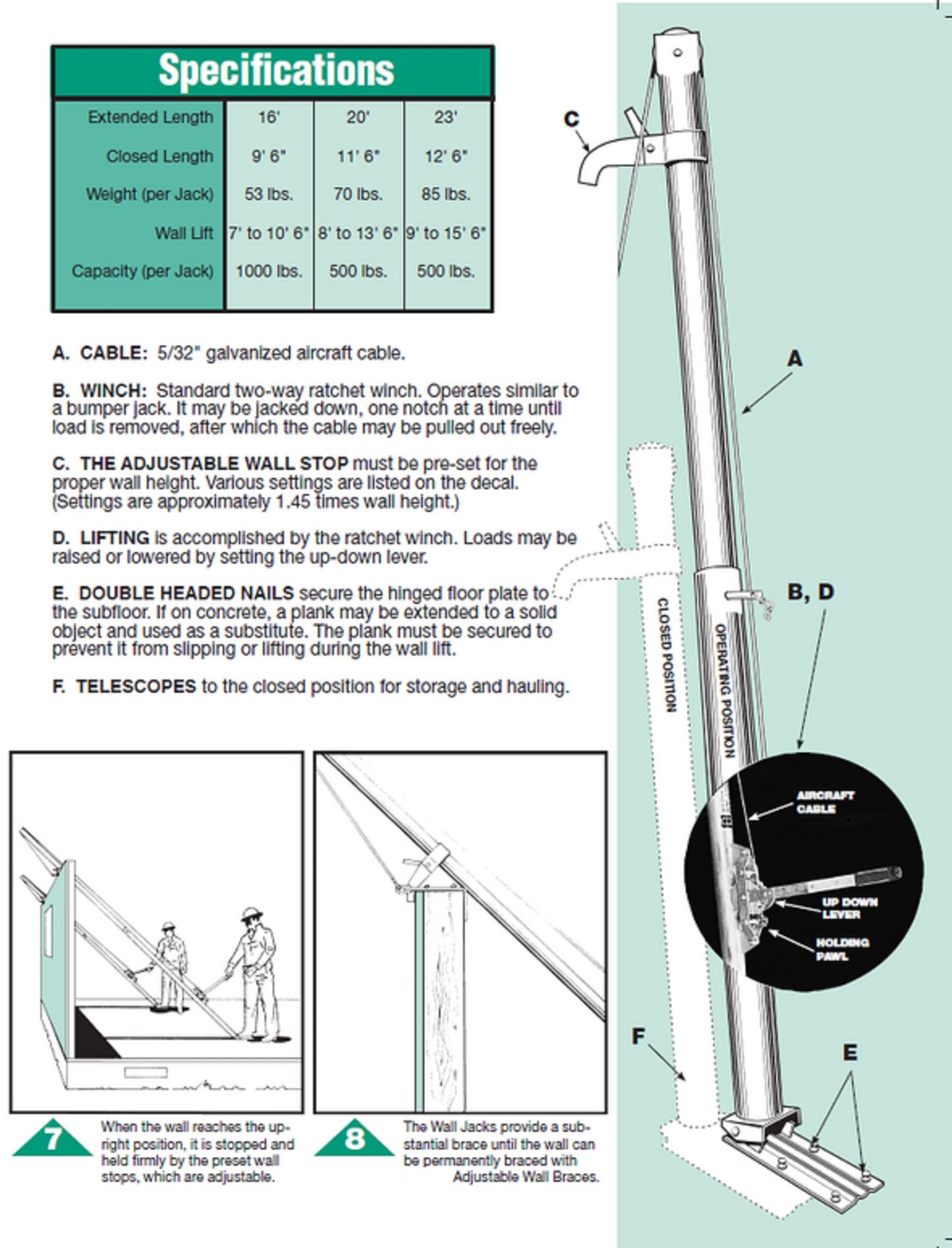 Wall jacks (2 units) sold and priced as a pair