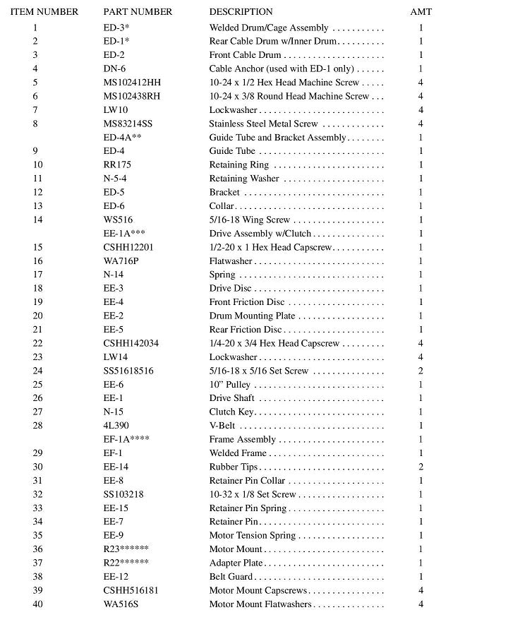 Cage assembly closed complete Model E