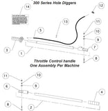 Throttle twist control plastic complete