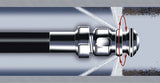 Nozzles Rotary standard and deluxe 1/4", 3/8" & 1/2"