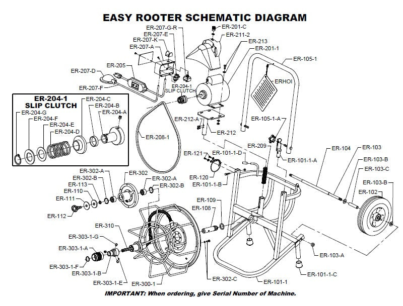 Switch momentary for Easy Router drain cleaner – Equipment Depot Canada ...